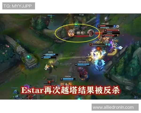 英雄联盟战术：LNG的控制体系